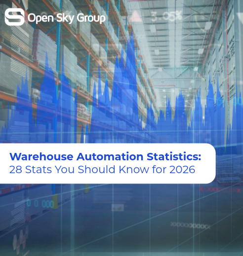 Warehouse Automation Statistics